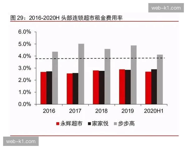 赞助权益向社区深度渗透 实现品牌价值长效传递